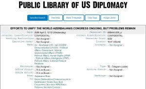 سازمان ضدایرانی «کنگره آذربایجانی‌های جهان» در اسناد ویکیلیکس